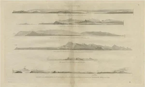 Cook, Coastal Views of Asia, 1784, Print