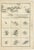 Map of virgin islands and lesser antilles by rigobert bonne, c. 1780 this fine antique map is titled 'supplément pour les...