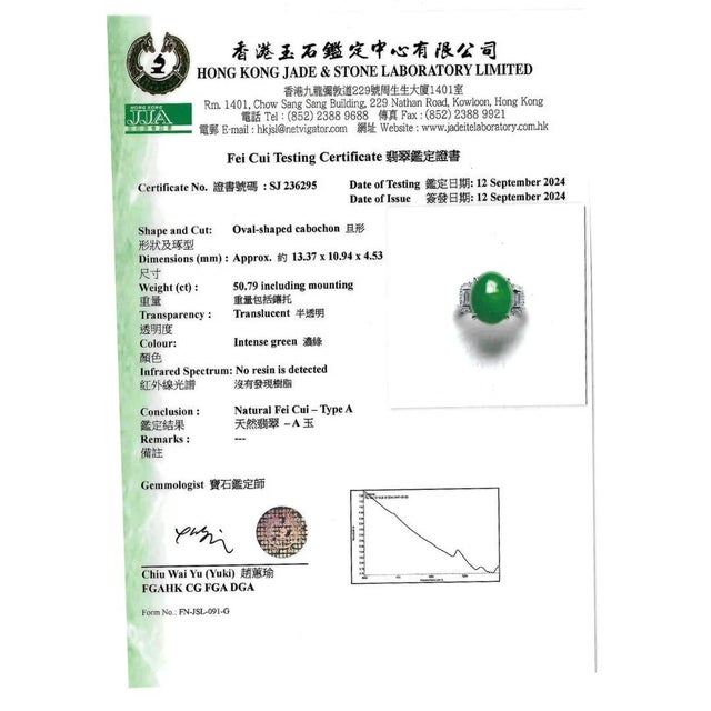 Metal Certified 5.80 Carat Natural Jadeite Jade and Baguette Diamond Platinum Ring For Sale - Image 7 of 7