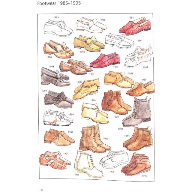 "Men's Fashion the Complete Sourcebook" 1996 Peacock, John For Sale - Image 9 of 12