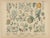 Paper M. Fünfstück, Exotic Plants & Fruit Trees, 1890s, Chromolithograph, Set of 2 For Sale - Image 7 of 9