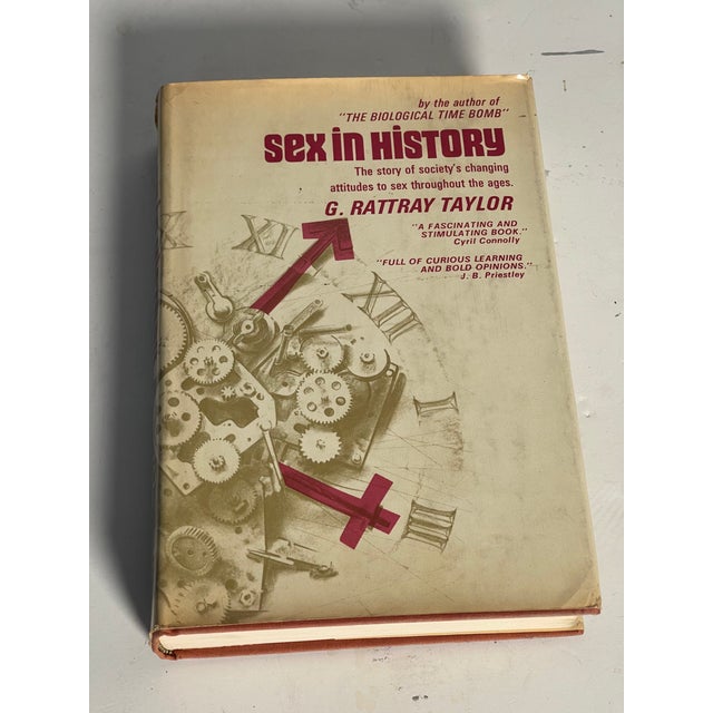 Sex in history, great book on the topic.