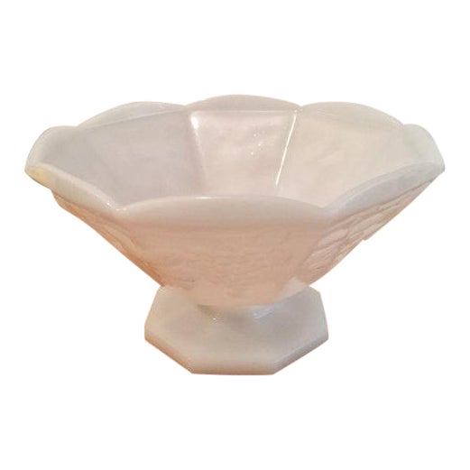 Milk Glass Compote Bowl on Pedestal Chairish