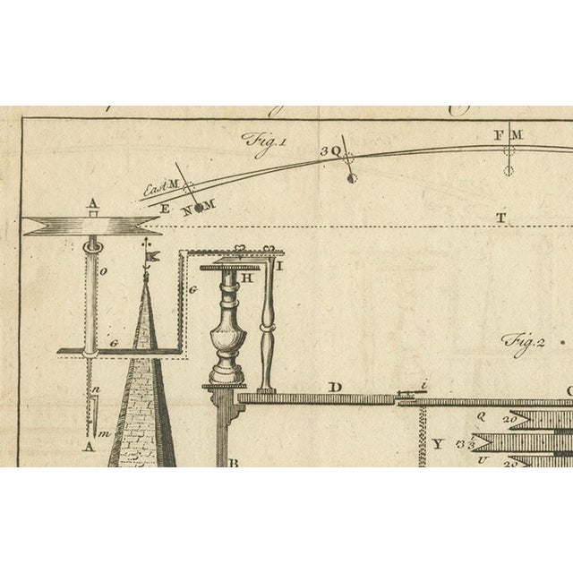 Gold Orrery and Ancient Church, 1754, Paper For Sale - Image 8 of 10