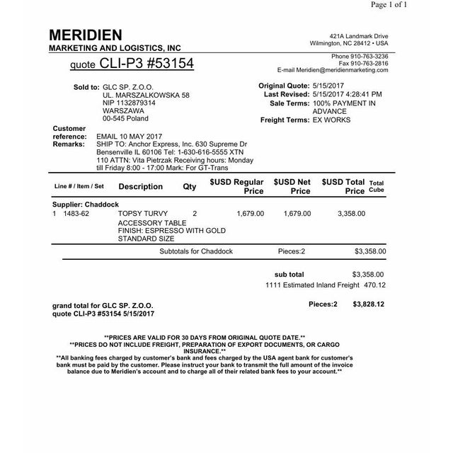 Early 21st Century Topsy Turvy Accessory Tables by Chaddock, Set of 2 For Sale - Image 5 of 6