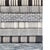 Contemporary Dash & Albert by Annie Selke Melange Stripe Grey/Black Indoor/Outdoor Rug, 7' 6" x 9' 6" For Sale - Image 3 of 4