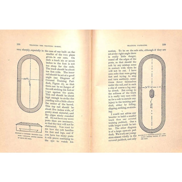 "Training the Trotting Horse" 1891 Marvin, Charles For Sale - Image 10 of 10