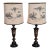 Mid-20th Century Signed Japanese Oversized Etched Bronze Table Lamps W/ Original Hand Painted Shades, a Pair For Sale