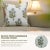 Elevate your home décor with the Fabdivine Abhishek Hand Block Print Pillow Cover, beautifully crafted from Thick cotton...