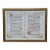 Pair of Monumental 16th Century Illuminated Manuscript Choir Book Pages on Vellum For Sale
