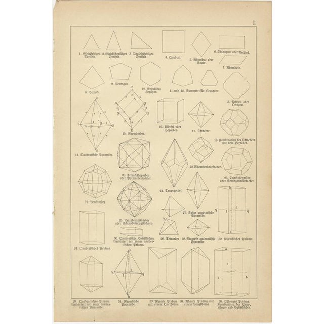 Kenngott, Set of Four Mineralogy & Crystal Chromolithographs, 1888, Paper For Sale - Image 3 of 8