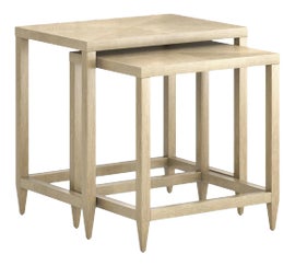 Example of Nesting Tables