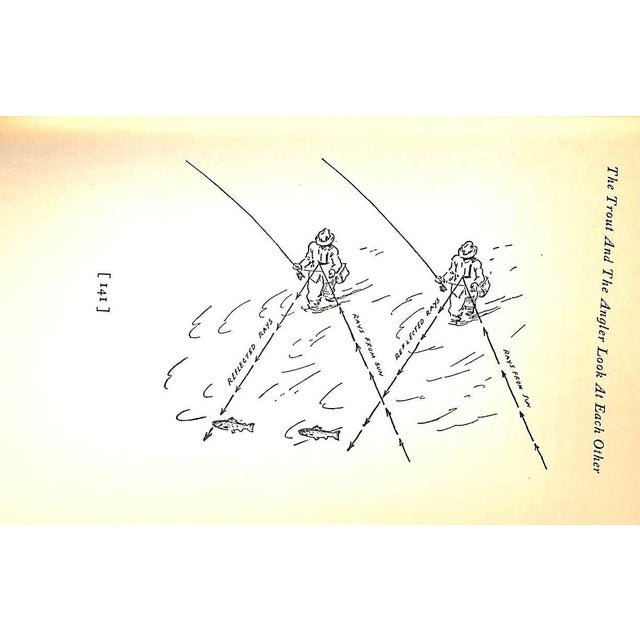 Paper "Trout Fishing, Any Luck?" 1937 Connett, Eugene For Sale - Image 7 of 8