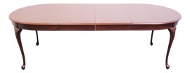 Example of Bassett Furniture Dining Tables