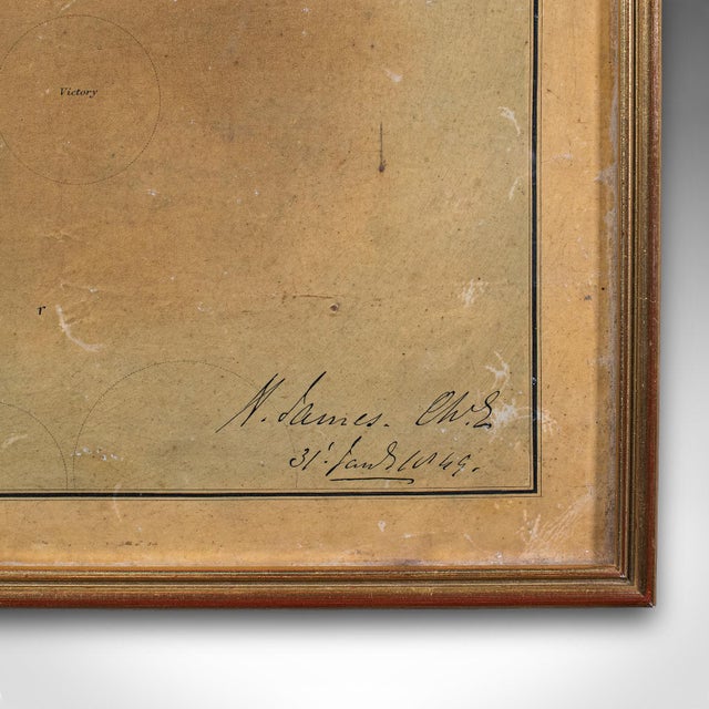 Antique Town Plan, Portsmouth Dockyard, English, Framed Cartography, Victorian For Sale - Image 11 of 12