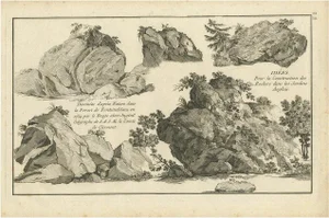 Le Rouge, Pl. 22 Illustration of Various Rock Formations, 1785, Print