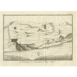 Topographic Map of Mount Sinai Summit Antique Engraving by Pococke, 1776 For Sale