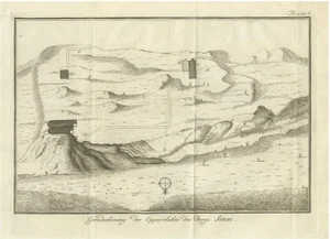 Topographic Map of Mount Sinai Summit Antique Engraving by Pococke, 1776