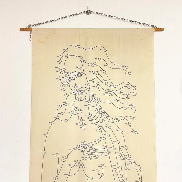 Italian Mid-Century Modern wall print on fabric of Botticelli's Venus by Pino Tovaglia, 1969. Wall fabric print supported...