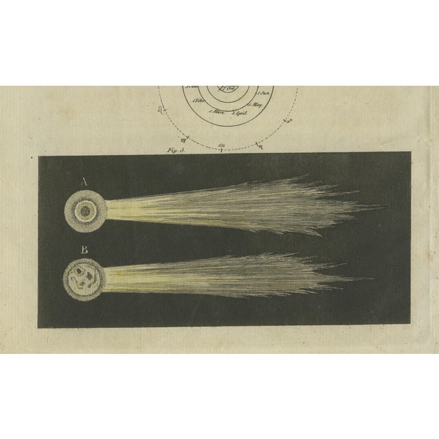 Antique Comets with Tails Engraving by Bertuch, 1807 For Sale - Image 6 of 9