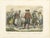 Title: German Regional Costumes – Bavarian and Saxon Figures, c.1845 : This elegant hand-colored lithograph, titled...