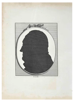 Thomas Holloway, Silhouettes, Original Etching, 1810