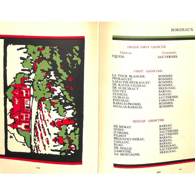 "The Savoy Cocktail Book" 1933 Craddock, Harry For Sale - Image 10 of 10