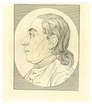 Thomas Holloway, The Profile, Etching, 1810