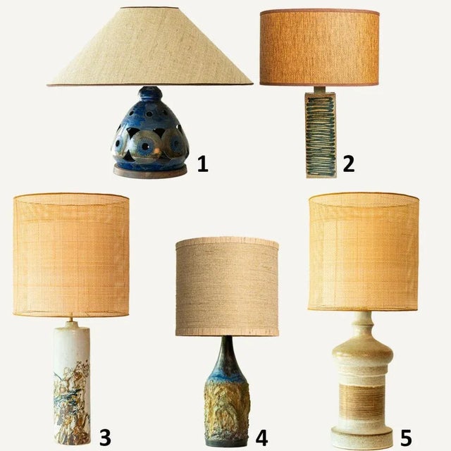 Multicolor Ceramic Table Lamp in Silk Lampshades attributed to R. Houben, 1970 For Sale - Image 13 of 17