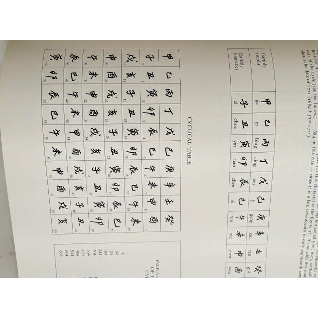 A most comprehensive book on Chinese ceramics. With detailed descriptions and chronicle dates. A must for any serious...