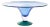 Richard Blenko 2000 Glass Compote For Sale