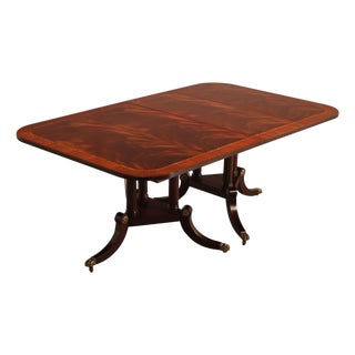 Henkel Harris Regency Style Mahogany Double Pedestal Dining Table For Sale