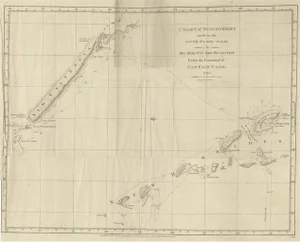 Engraving of New Caledonia & New Hebrides from Capt. Cooks Travels, 1777