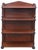 Antique Victorian Mahogany Floor or Wall Shelves, 1870 For Sale - Image 9 of 11