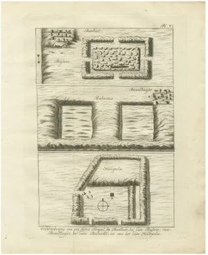 Pococke, Ancient Temple and Ruin Plans, Egypt, Baalbek, Bubastus, Heliopolis, 1776, Print