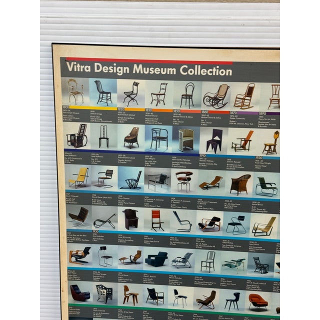 Vitra Design Museum Collection ポスター Vitra Design Museum Collection ポスター Vitra Design Museum