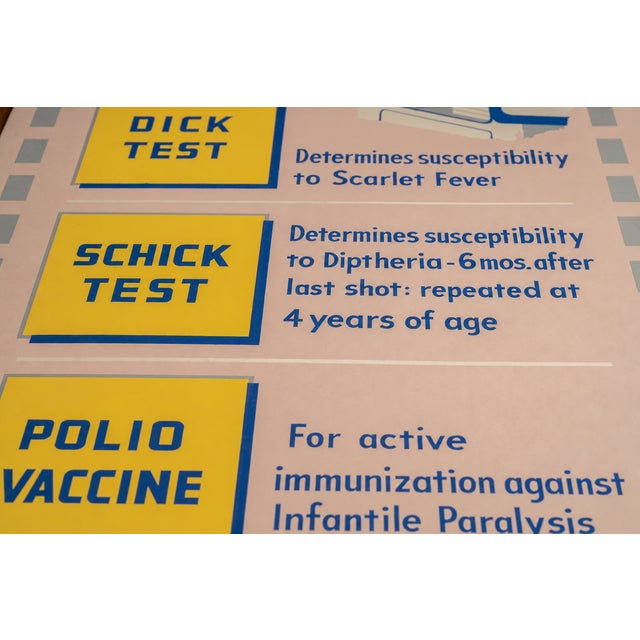 Vintage Vaccination Public Service Prints For Sale - Image 12 of 13