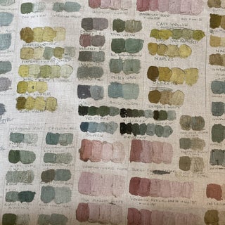 John Derain for Designer Guild Fabric Mixed Tones I’m Neutral 3 Yards For Sale