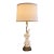 Vintage Chinese Blanc De Chine-Style Porcelain Scholar Figural Table Lamp For Sale