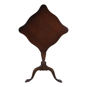 1970s Vintage Kittinger Colonial Williamsburg Federal Mahogany Tilt Top Table Candle Stand