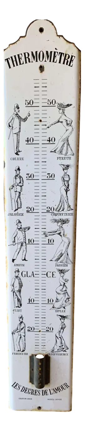 French Thermometer Sign, 1890s