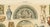 Antique Chromolithographs of Ceramics Through the Ages, 1898, Set of 2 For Sale - Image 9 of 13