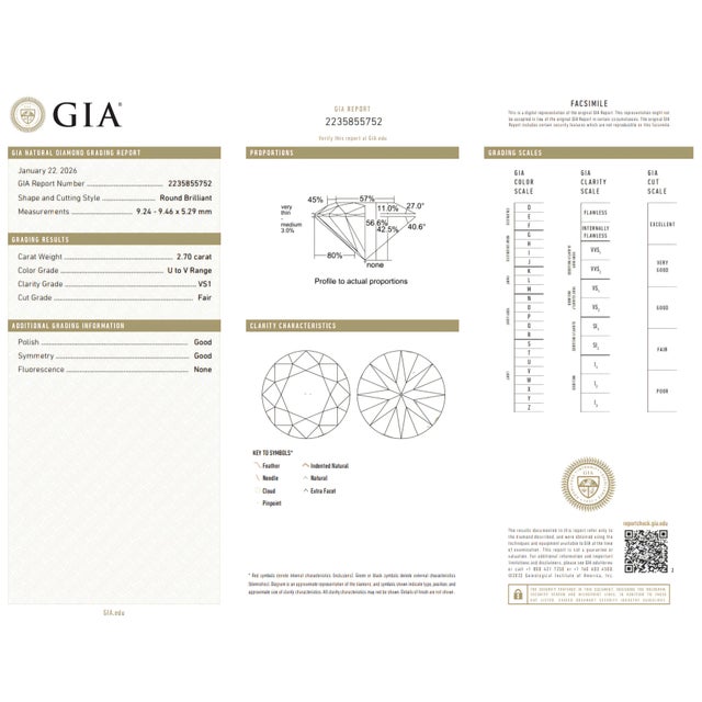 2020s 18k Gold 2.70 Carat Diamond Gia U-v Vs1 Sunburst Solitaire Ring, Size 6.25 For Sale - Image 5 of 6