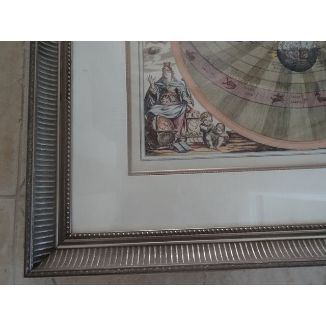 A celestial Map depicting the copernican heliocentric model of the solar system. where the earth orbits the sun. it is...