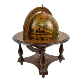 Example of Globes