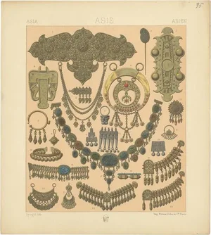 Racinet, Asian Jewelry, 1880, Paper