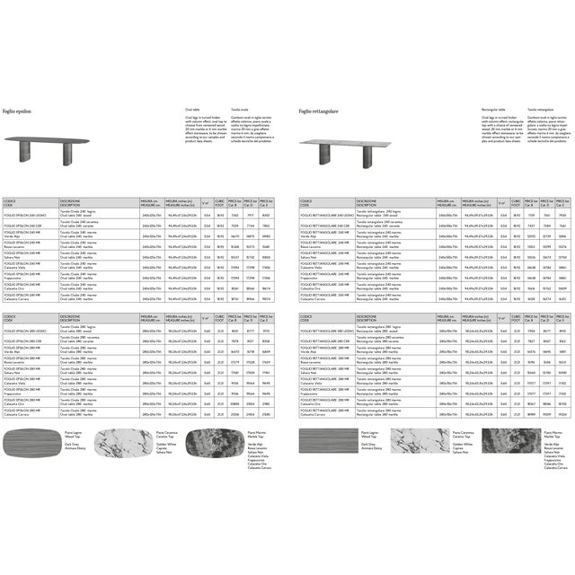 Foglio Oval Dining Table from Kabinet For Sale - Image 11 of 13