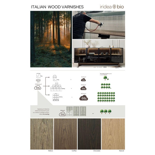 Modern true premium furniture crafted from wood veneered with natural oak and finished with a MAT ecological lacquer...