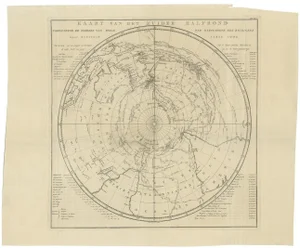 Antique Chart of the Southern Pole, 1803