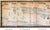 For Restoration: XL Edo Japanese 6-Panel Byobu Screen "Life of Samurai" by Mitsutaka Tosamori For Sale - Image 4 of 13